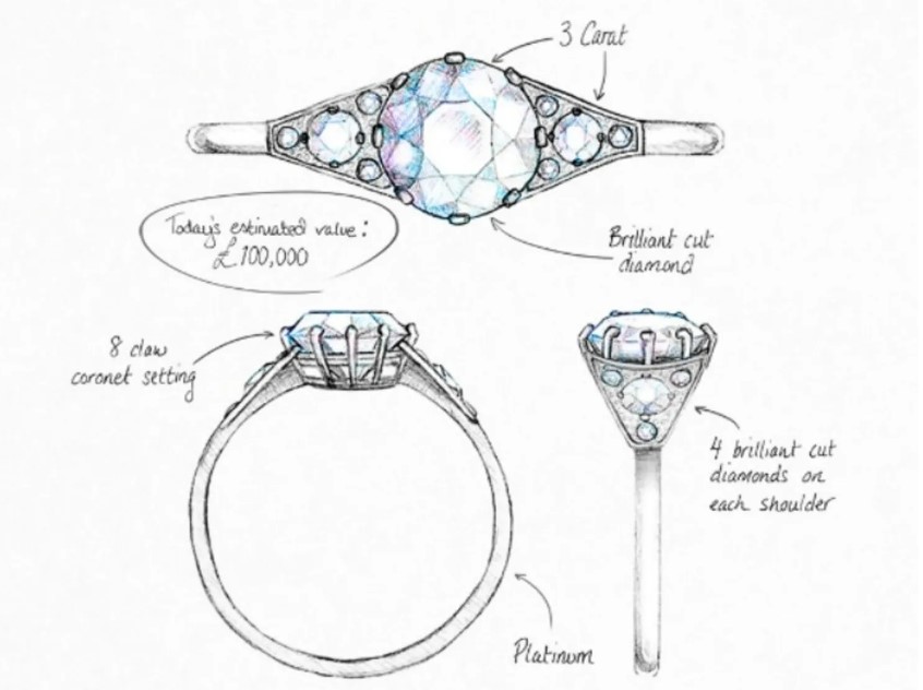 Dessin de la bague de fiançailles d'Elizabeth II, imaginée par Philip Mountbatten